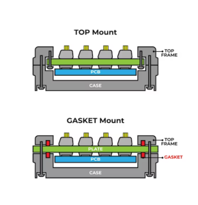 Mounting Bàn Phím Cơ Là Gì Các Kiểu Mounting Bàn Phím Cơ