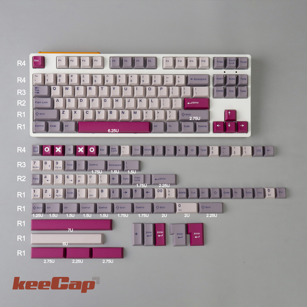 Những lưu ý quan trọng khi bạn chọn mua Keycap cho bàn phím cơ